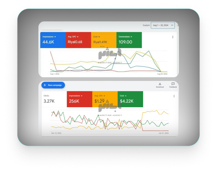 الحملات الإعلانية